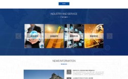 企业网站现状到底如何？