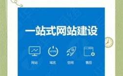 网站如何添加资讯？步骤方法有哪些？