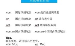 公众号域名申请表怎么填？