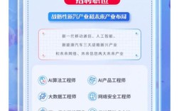 金山联通招聘，具体岗位和要求是什么？