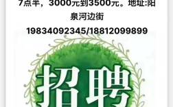 58招聘怎么发布招聘，58招聘如何发布岗位？