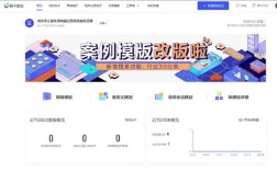 怎样用php搭建一个落地页