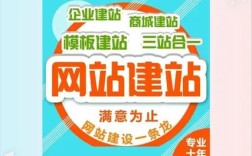 城阳网站搭建，城阳网站搭建，如何高效又省钱？