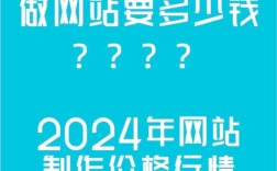 搭建个人网站要多少钱
