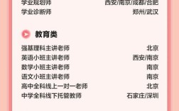 有道官方招聘，有道官方招聘，哪些岗位在招？