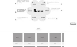 网站搭建布局图，网站搭建布局图该如何高效绘制？