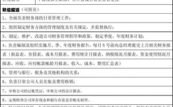 招聘APP需求，核心功能如何设计？