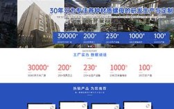 长沙好的网站建设公司哪家强？