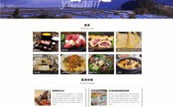 旅游网站导航如何设计才能提升用户体验？