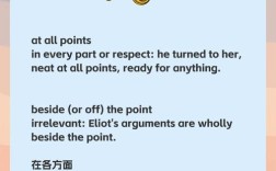 poor point未激活，如何正常使用？
