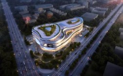 眉山商城搭建，眉山商城如何搭建？