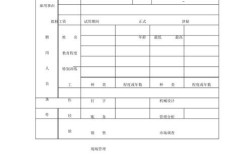 前程招聘表格如何高效填写？