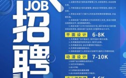 蓝领招聘源码，如何快速搭建高效平台？