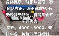 空调扇招聘？招什么岗位？