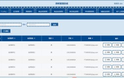 虚拟主机搭建网站源码