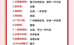 搭建服装网站，如何高效搭建服装网站？