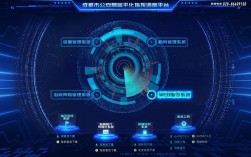多合一网站搭建系统