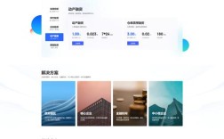 企业网站首页应如何布局，企业网站首页布局，核心要素如何排才高效？