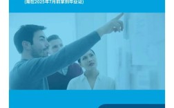 Swift开发岗招聘，要求与薪资如何？