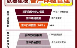 如何提升客户粘度?关键策略有哪些?