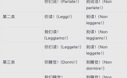 命令的英文翻译是什么？