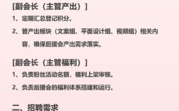 组员招聘宣言，组员招聘宣言，招什么样的人？