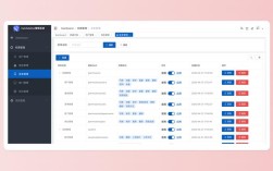 php新闻发布系统前后台如何调用，PHP新闻系统前后台如何实现数据交互？