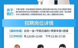Medical Mall招聘什么岗位？要求有哪些？