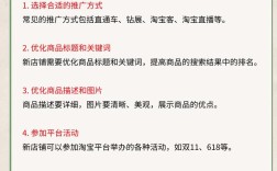 单页电商推广如何高效引流转化？