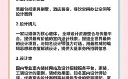 设计师怎么搭建网站