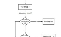 H5策划方案，关键步骤与核心要点是什么？