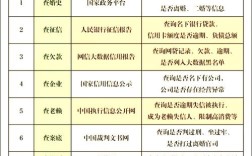 婚恋网站首页开发，关键在哪？