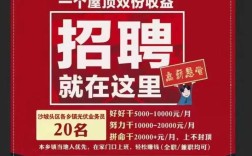 gp solar招聘，gp solar招聘什么岗位？