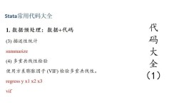 Stata命令大全有哪些常用命令及用法?