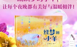 如何把dede织梦站点从根目录移到子目录