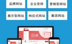 便宜的个人网站搭建，便宜的个人网站搭建怎么选？