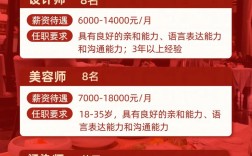 万题库招聘,岗位要求有哪些?