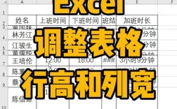 html5表格宽高如何设置，HTML5表格宽高设置，如何精确控制？