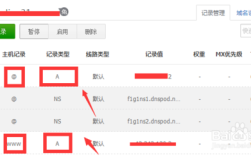 万网如何进行域名解析，万网域名解析具体步骤是怎样的？