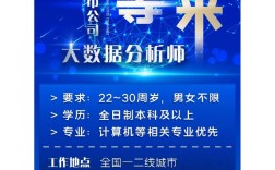 北京大数据分析师招聘，薪资多少？要求怎样？