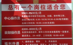 任务兔招聘，具体岗位和要求有哪些？