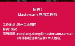 OpenGL ES招聘岗，技能要求与薪资范围如何？