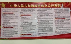 政府单位建网站，核心要把握哪些关键点？