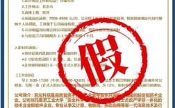 招聘漏洞检测，如何精准识别与有效防范？