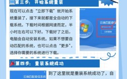 网站主机系统选型关键点有哪些？