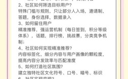 如何管理好一个站点，如何高效管理好一个站点？