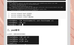 华为5680t常用命令有哪些？