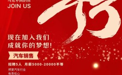 osc招聘有哪些岗位和要求？