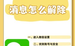 如何有效限制微信小程序的使用权限？