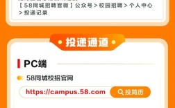 58招聘怎么发？步骤有哪些？